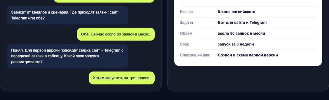 Чат и сводка для менеджера